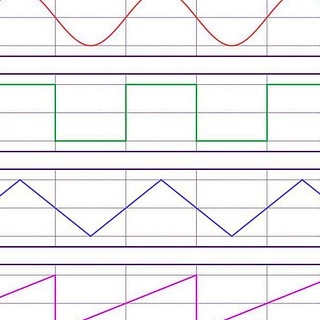 wavinfochannel